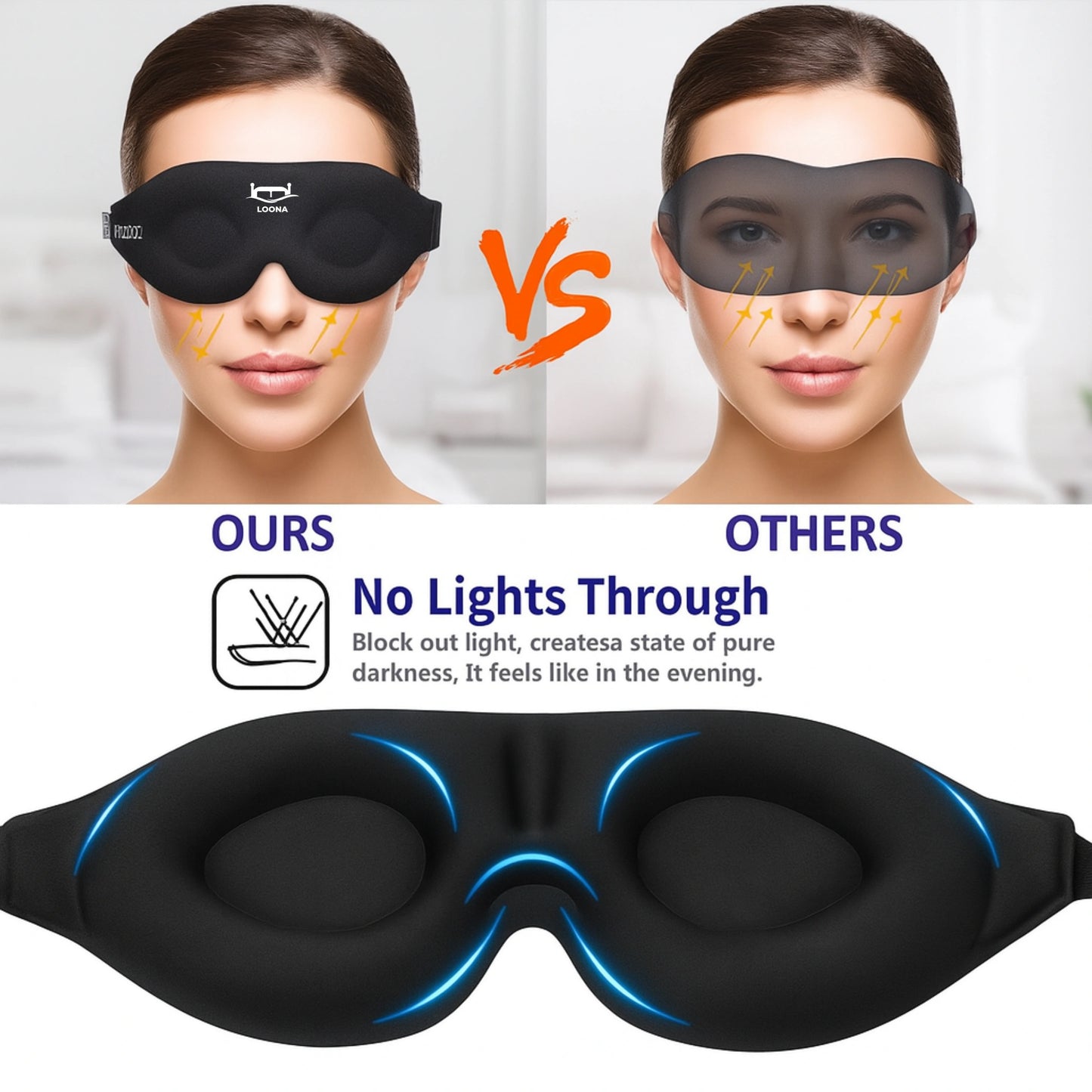 LoonaMask® 3D Sleeping Mask