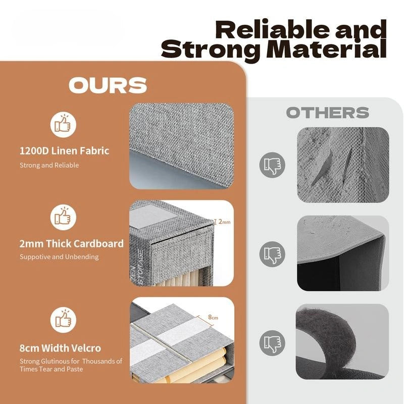 Closet Organizer for Blankets & Sheets